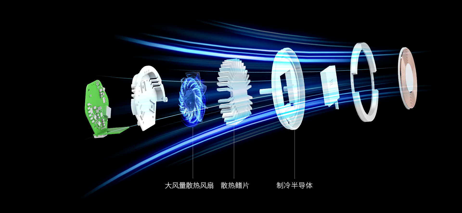 元衍芯 / Qi2.2 半导体制冷方案